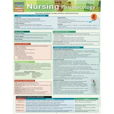 NURSING PHARMACOLOGY - New (SKU: 13226407)