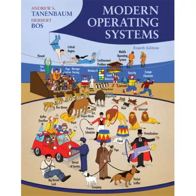 Modern Operating Systems (w/Bind-In Access)
