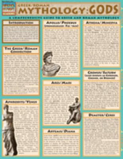 MYTHOLOGY: GREEK/ROMAN GODS