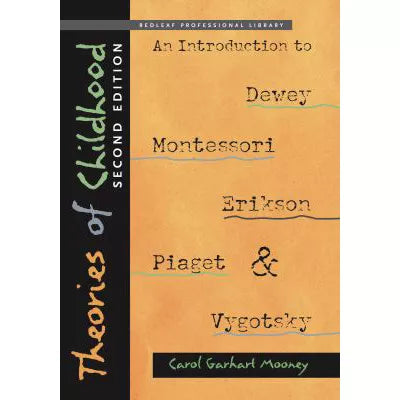 Theories of Childhood